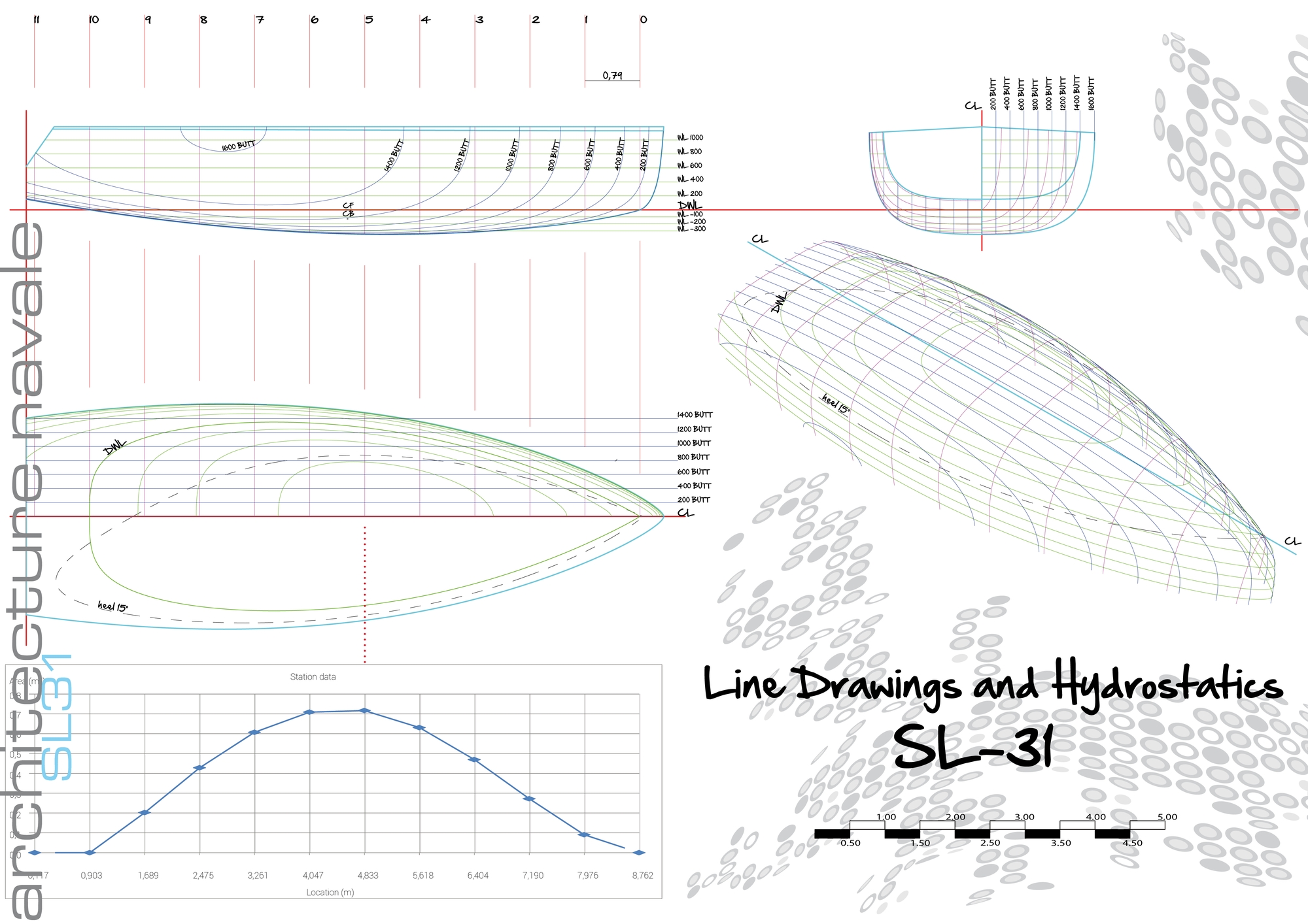 01_SL31 - Line Drawings - Hydrostatics